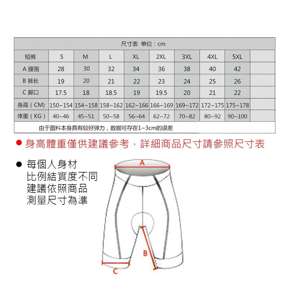 BM21 MEIKROO 自行車褲 腳踏車褲 自行車褲女 腳踏車褲女 女款短車褲 女生 自行車褲 女車褲 3D矽膠褲墊-細節圖2