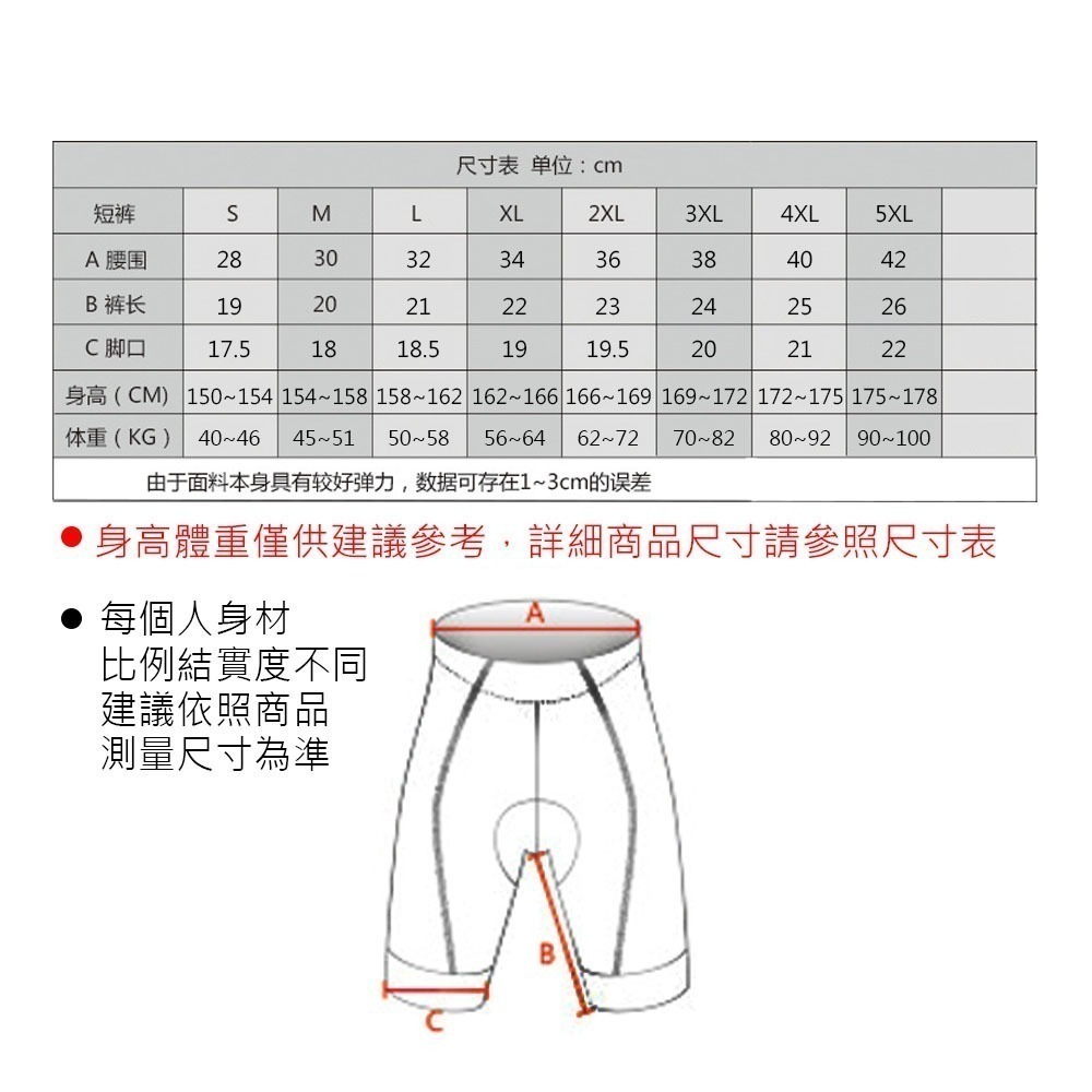 BM21 MEIKROO 自行車褲 腳踏車褲 自行車褲女 腳踏車褲女 女款短車褲 女生 自行車褲 女車褲 3D矽膠褲墊-細節圖2