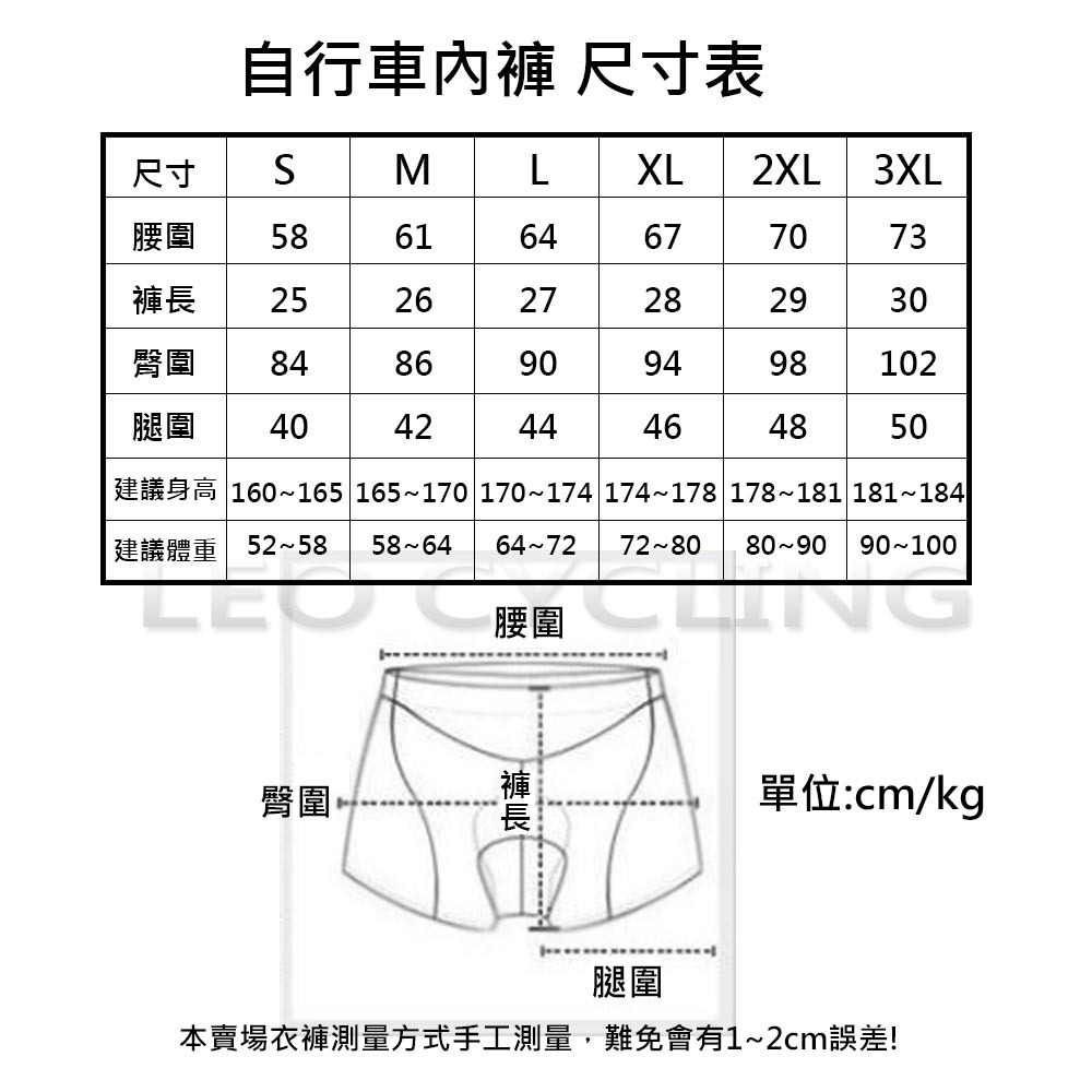 自行車內褲 加厚矽膠內褲 單車騎行矽膠內褲 3D矽膠坐墊 海棉坐墊 車內褲 男用 單車內褲 自行車車內褲-細節圖4