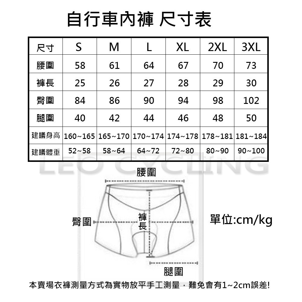 自行車內褲 加厚矽膠內褲 單車騎行矽膠內褲 3D矽膠坐墊 海棉坐墊 車內褲 男用 單車內褲 自行車車內褲-細節圖8