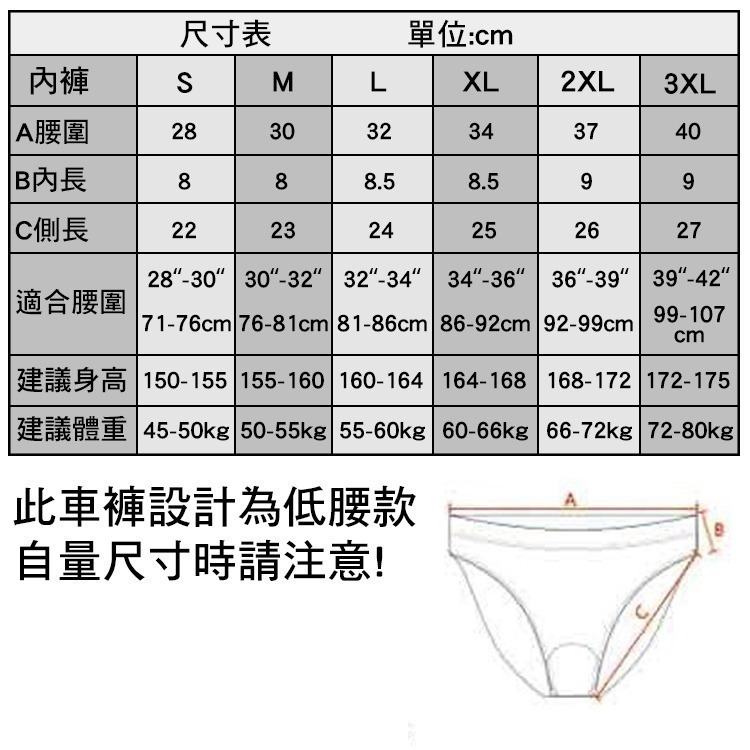 MEIKROO FM04 FM06 自行車內褲 女生內褲 女內褲 車褲 三角褲 3D矽膠護墊 女自行車褲 腳踏車車褲-細節圖3