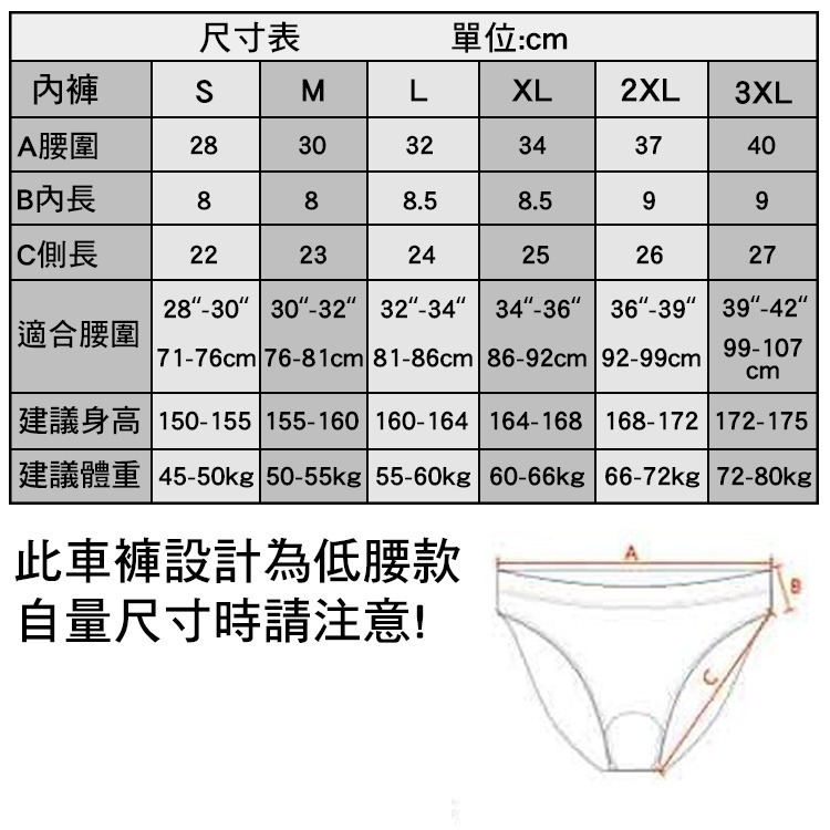 MEIKROO FM04 FM06 自行車內褲 女生內褲 女內褲 車褲 三角褲 3D矽膠護墊 女自行車褲 腳踏車車褲-細節圖2