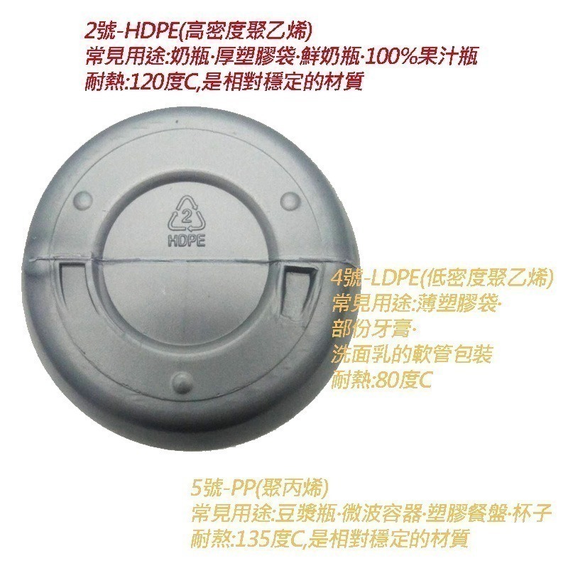 環法水壺 自行車水壺 腳踏車水壺 單車水壺 650CC 運動水壺 食品級2號HDPE水壺-細節圖2