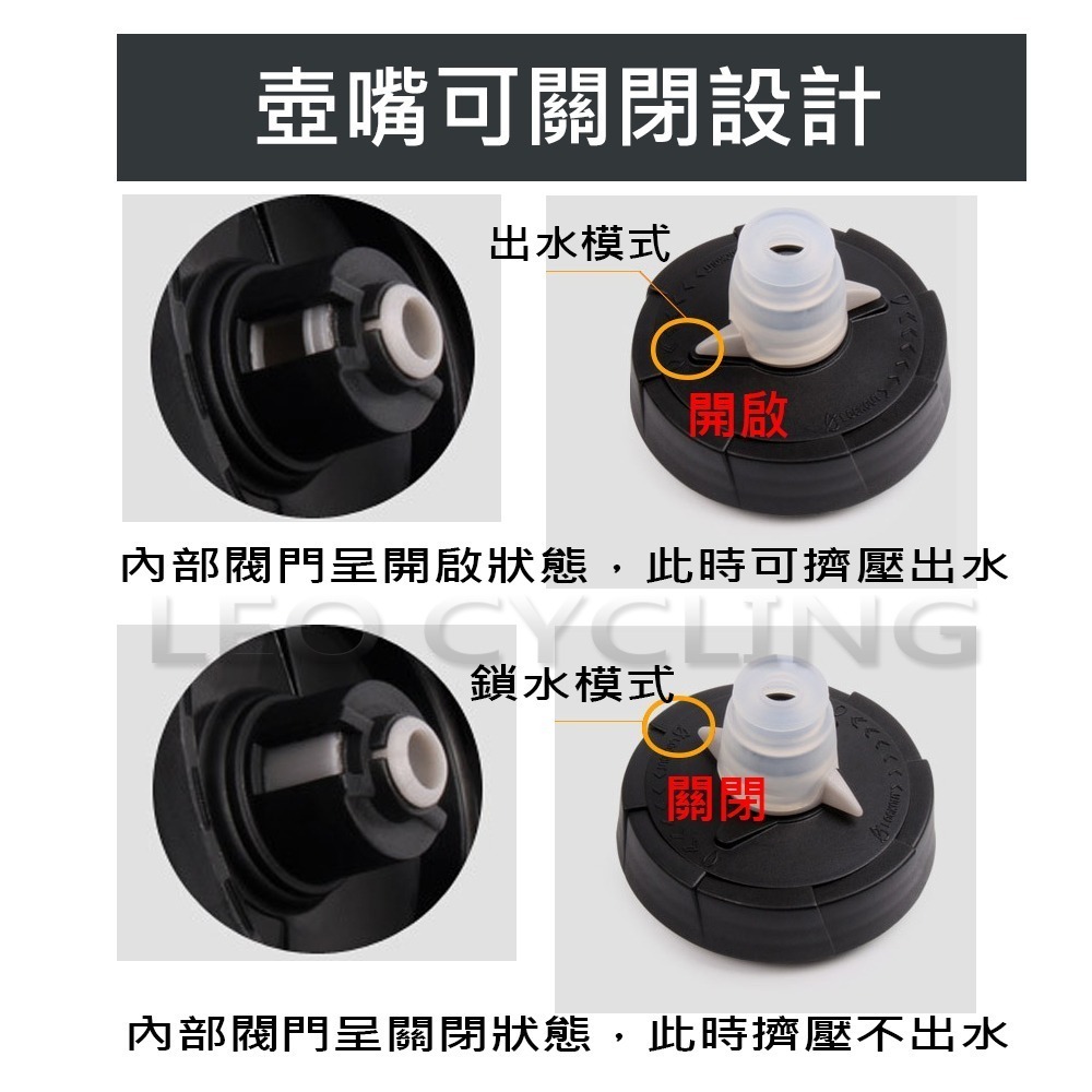 ESLNF 雙層保溫水壺 保溫水壺 保冰水壺 保冷水壺 自行車水壺 噴射水壺 腳踏車水壺 運動水壺 大流量 大吸嘴-細節圖7