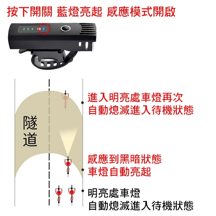 EOS220 250流明 自行車前燈 自行車燈 光感應+防水 腳踏車大燈 德規LED前燈 USB充電式頭燈-細節圖4