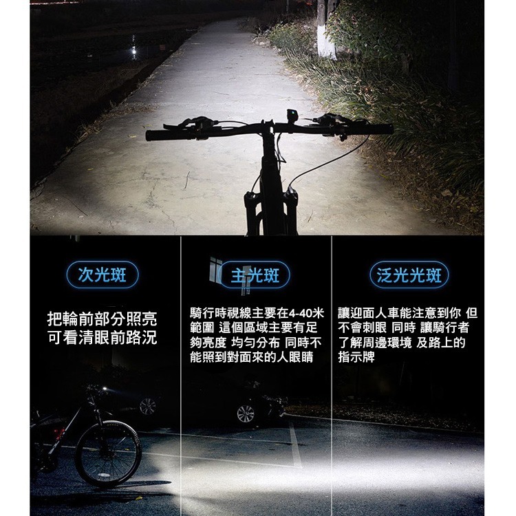 EOS220 250流明 自行車前燈 自行車燈 光感應+防水 腳踏車大燈 德規LED前燈 USB充電式頭燈-細節圖5