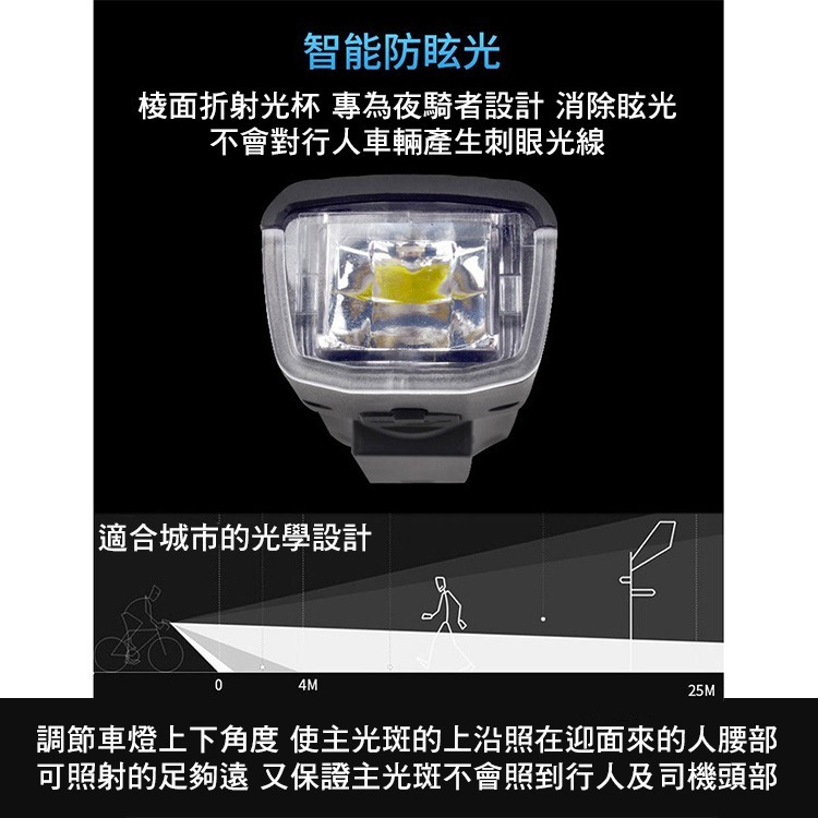 EOS220 250流明 自行車前燈 自行車燈 光感應+防水 腳踏車大燈 德規LED前燈 USB充電式頭燈-細節圖6