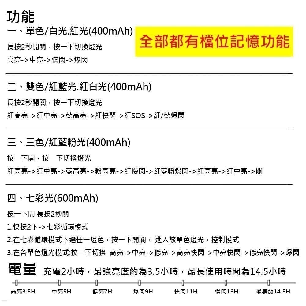 天狼星 096 正版原廠直接供貨 自行車後燈 腳踏車後燈 自行車尾燈 腳踏車尾燈 自行車燈 腳踏車燈 後燈 尾燈 警示燈-細節圖2