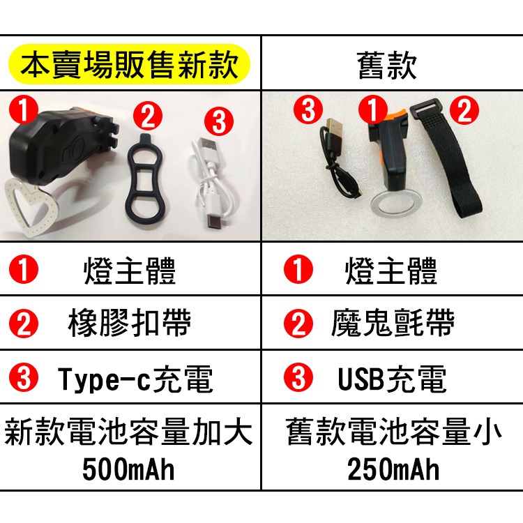 造型燈 愛心/骨頭/五角星/流水 LED自行車尾燈 自行車燈 USB充電式 超亮COB燈珠 後燈 尾燈 前燈 警示燈-細節圖4