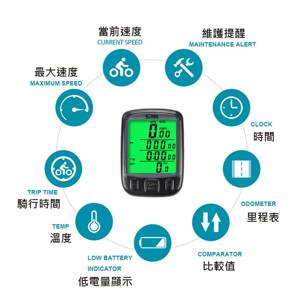 SD-563A 順東 1.8吋大螢幕 中文碼錶 自行車碼錶 有線 時速錶 里程錶 夜光 防水 腳踏車碼表-細節圖8