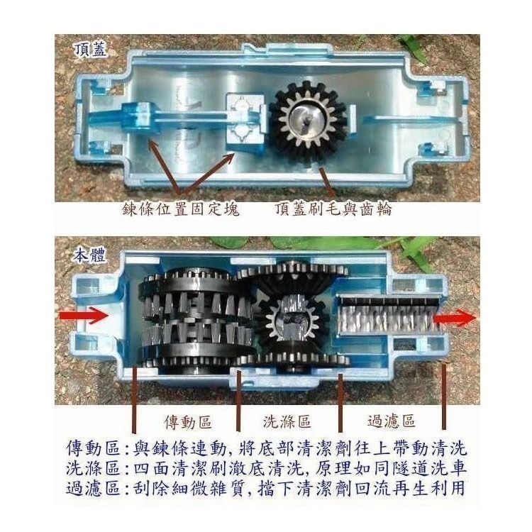 洗鏈器 飛輪刷 鏈條刷 自行車鏈條洗鏈器 自行車洗鏈器 自行車鏈條清潔工具 洗鏈盒 腳踏車鏈條保養工具 鏈條清潔工具-細節圖4