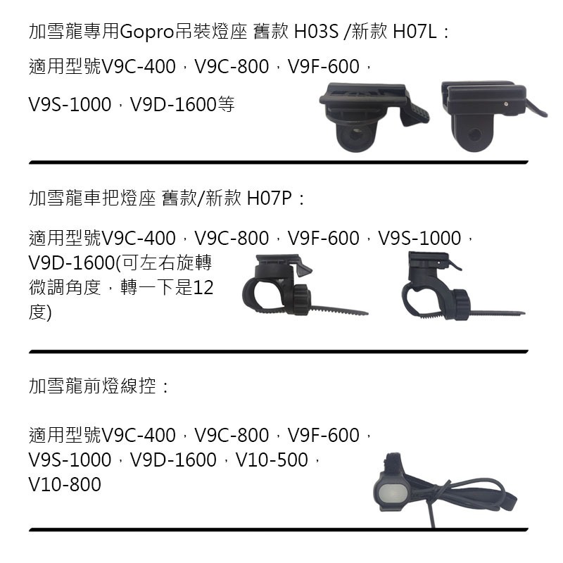車把燈座4 GaCIROn 加雪龍 車燈零件下標區 V9C H03S H07P 吊裝燈座 gopro 轉接座 線控-細節圖8