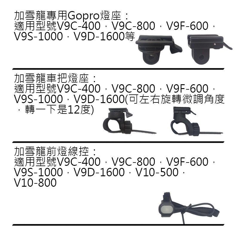 車把燈座4 GaCIROn 加雪龍 車燈零件下標區 V9C H03S H07P 吊裝燈座 gopro 轉接座 線控-細節圖8