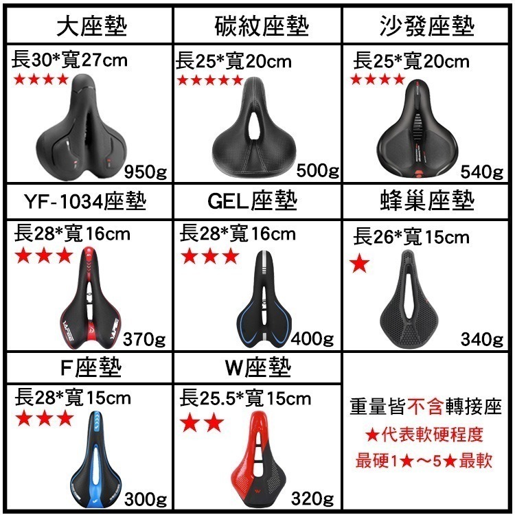 碳纖紋坐墊 大彈簧坐墊 大屁股坐墊 自行車坐墊 寬版超厚坐墊 中空坐墊 腳踏車坐墊 沙發坐墊 公路車登山車 淑女車-細節圖7