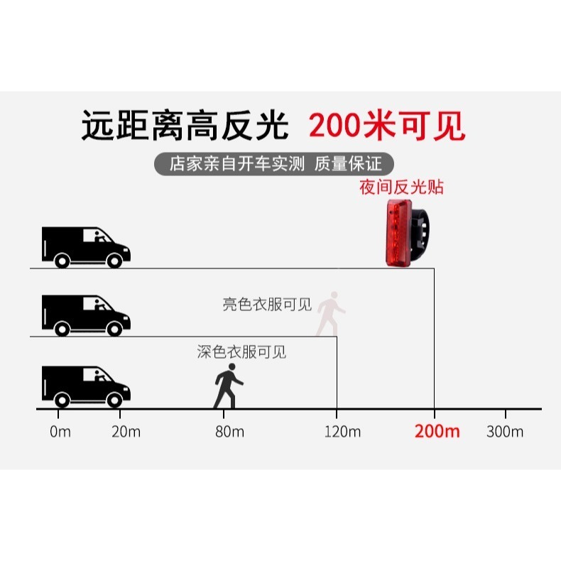 火狼星 097 廣角+反光外殼 USB充電式自行車燈 腳踏車LED燈 掛包燈 後燈 尾燈 前燈 警示燈-細節圖3