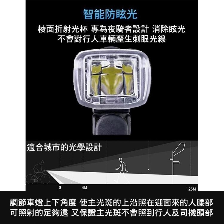 HJ-047 350流明 自行車燈 自行車前燈 腳踏車大燈 德規 USB充電式頭燈 感應式大燈 矽膠帶固定 慕尼黑-細節圖4