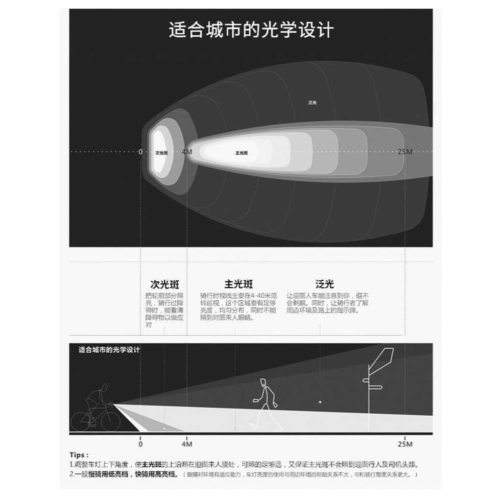 HJ-047 350流明 自行車燈 自行車前燈 腳踏車大燈 德規LED前燈 USB充電式頭燈 感應式大燈 矽膠帶固定-細節圖6