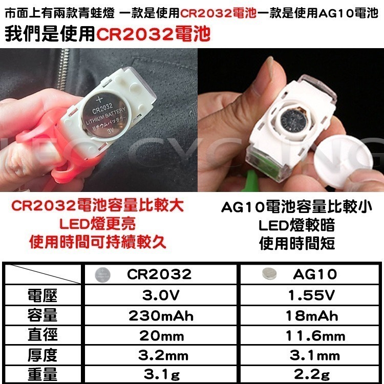 青蛙燈 第五代 第六代 自行車燈 露營燈 新款使用大鈕扣電池CR2032續航力更久 LED燈 尾燈 警示 燈營繩燈 營釘-細節圖3