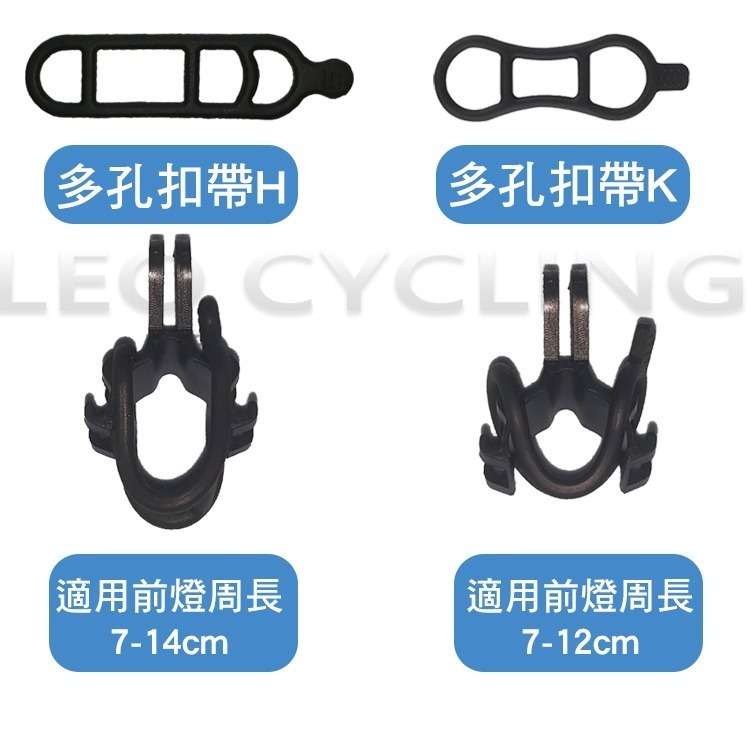 1545 gopro轉接座 TRP1545 槍燈座 gopro 吊裝燈座 車燈轉接座 掛燈座 前燈座 碼錶燈座 轉接座-細節圖9