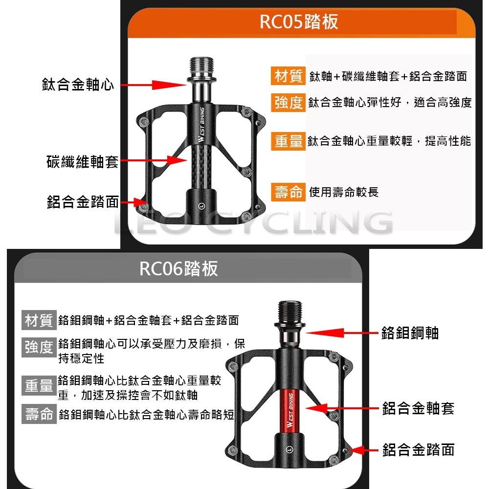 RC05/06 三培林踏板 自行車踏板  腳踏車踏板 腳踏車腳踏板 單車踏板 腳踏板 公路車踏板 鋁合金踏板-細節圖2