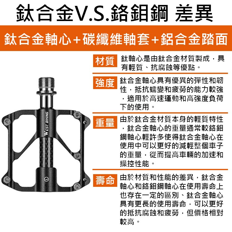 RC05 三培林踏板 自行車踏板 自行車腳踏板 腳踏車踏板 腳踏車腳踏板 單車踏板 腳踏板 公路車踏板 鋁合金踏板-細節圖3