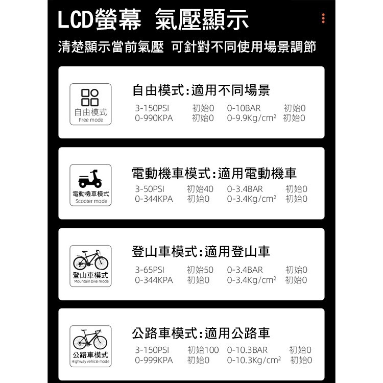 WEST BIKING 自行車打氣筒 迷你電動打氣機 迷你打氣機 動電打氣機 動電打氣筒 攜帶式打氣筒 隨身打氣筒-細節圖4