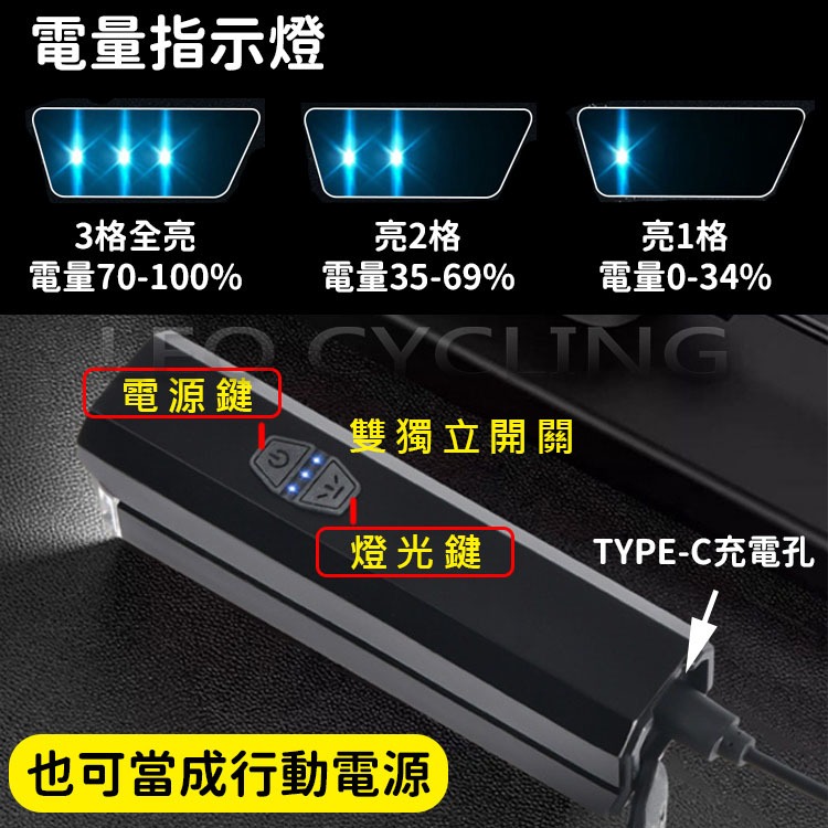 E327 900流明 自行車前燈 吊裝車燈 自行車燈 吊裝前燈 腳踏車前燈 高亮度車燈 TYPE-C 德規前燈-細節圖3