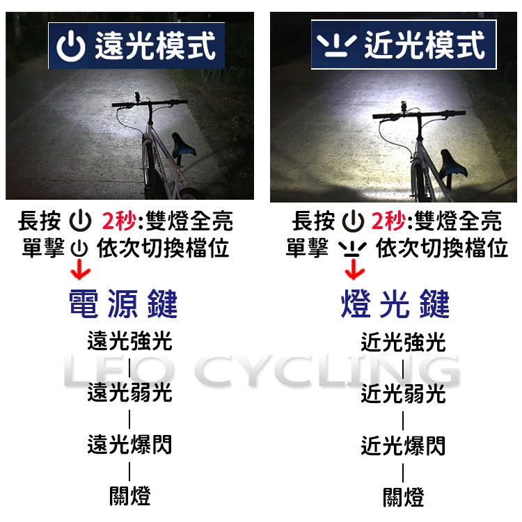 E327 900流明 自行車前燈 吊裝車燈 自行車燈 吊裝前燈 腳踏車前燈 高亮度車燈 TYPE-C 德規前燈-細節圖9