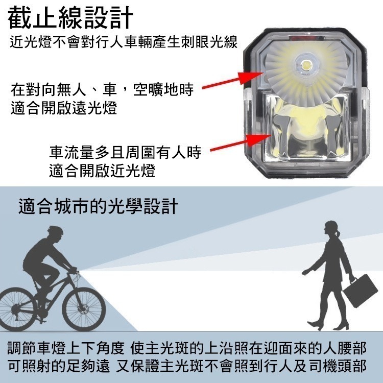 E327 900流明 自行車前燈 吊裝車燈 自行車燈 吊裝前燈 腳踏車前燈 高亮度車燈 TYPE-C 德規前燈-細節圖5