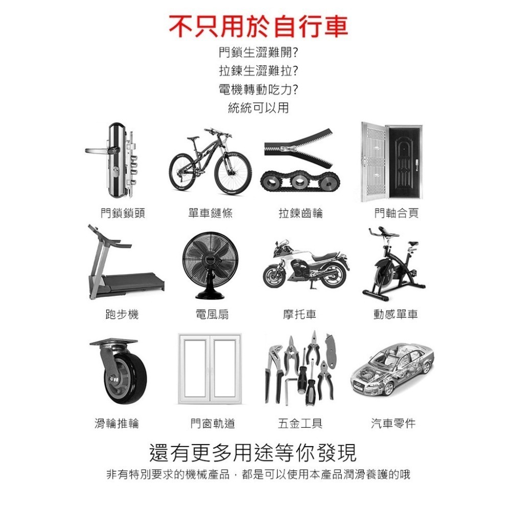 YAN英拿 腳踏車鏈條油 乾式鏈條油 鐵氟龍鏈條油 自行車鏈條油 鏈條潤滑劑 鍊條潤滑油  鍊條防鏽油 單車鏈條油-細節圖7
