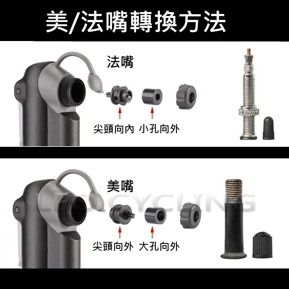 MP41 MP42 自行車打氣筒 攜帶式打氣筒 隨身打氣筒 迷你打氣筒 高壓打氣筒 (GIYO GP-41 可參考)-細節圖2