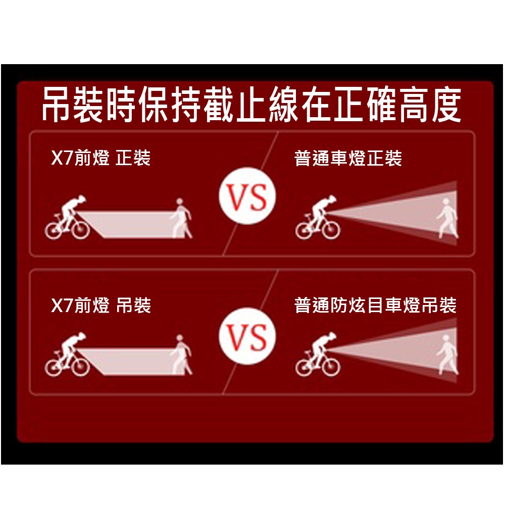 CYCLAMI X7 1000流明 18650電池抽換式前燈 吊裝車燈 自行車燈 TYPE-C 自行車前燈-細節圖8