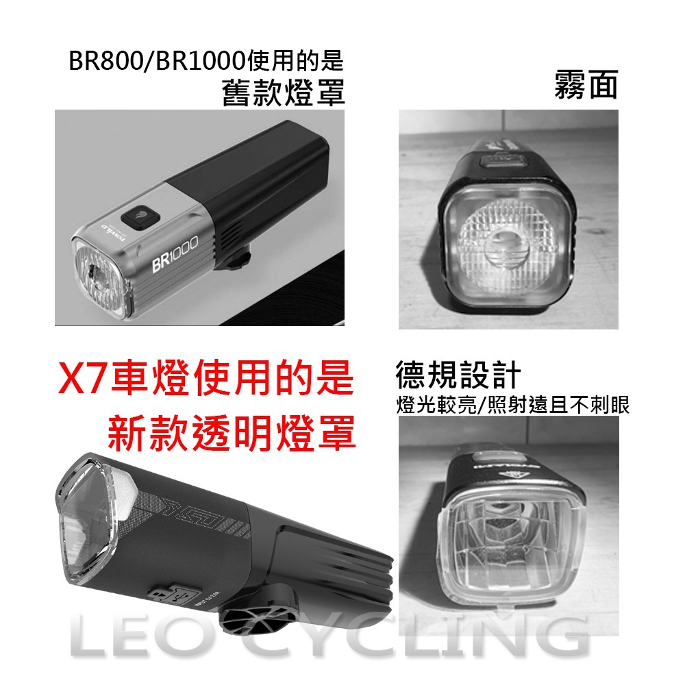 CYCLAMI X7 1000流明 18650電池抽換式前燈 吊裝車燈 自行車燈 TYPE-C 自行車前燈-細節圖6