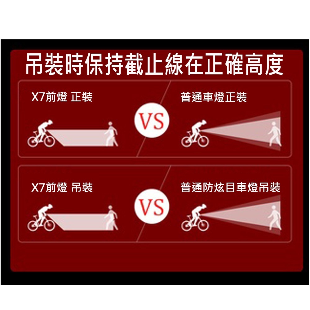 CYCLAMI X7 1000流明 18650電池抽換式前燈 吊裝車燈 自行車燈 TYPE-C 自行車前燈-細節圖8