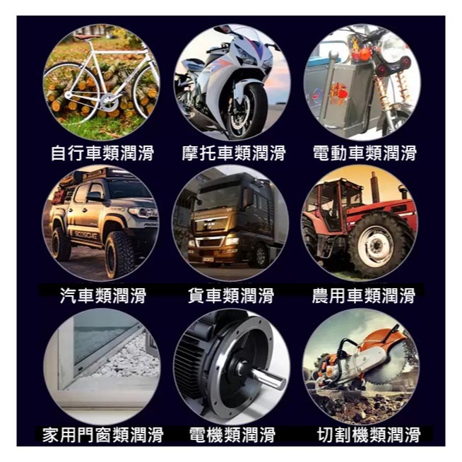 潤滑油 自行車潤滑油 小包装 腳踏車 黃油-細節圖7