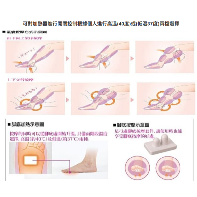 【8成新.請LINE我army623p】國際牌 Panasonic EW-NA84 足部 美腿 按摩機 按摩器 小腿按摩-細節圖7