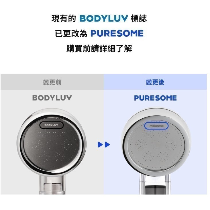 【全新現貨+官網購買證明】BODYLUV  純淨完美蓮蓬頭 濾芯 洗臉台過濾器 濾芯 第二代 原廠 PURESOME-細節圖3