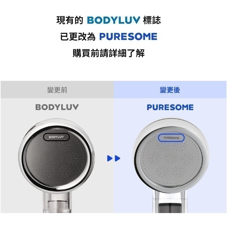 【全新現貨+官網購買證明】BODYLUV  純淨完美蓮蓬頭 濾芯 洗臉台過濾器 濾芯 第二代 原廠 PURESOME-細節圖2
