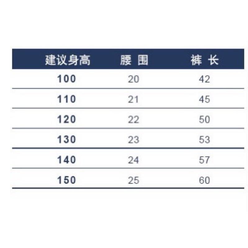 小腳呀🌟台灣現貨有發票✔️兒童 7分褲木耳💍滾邊莫代爾女童 打底褲 內搭褲 防蚊褲 春夏 開學必備長褲-細節圖5