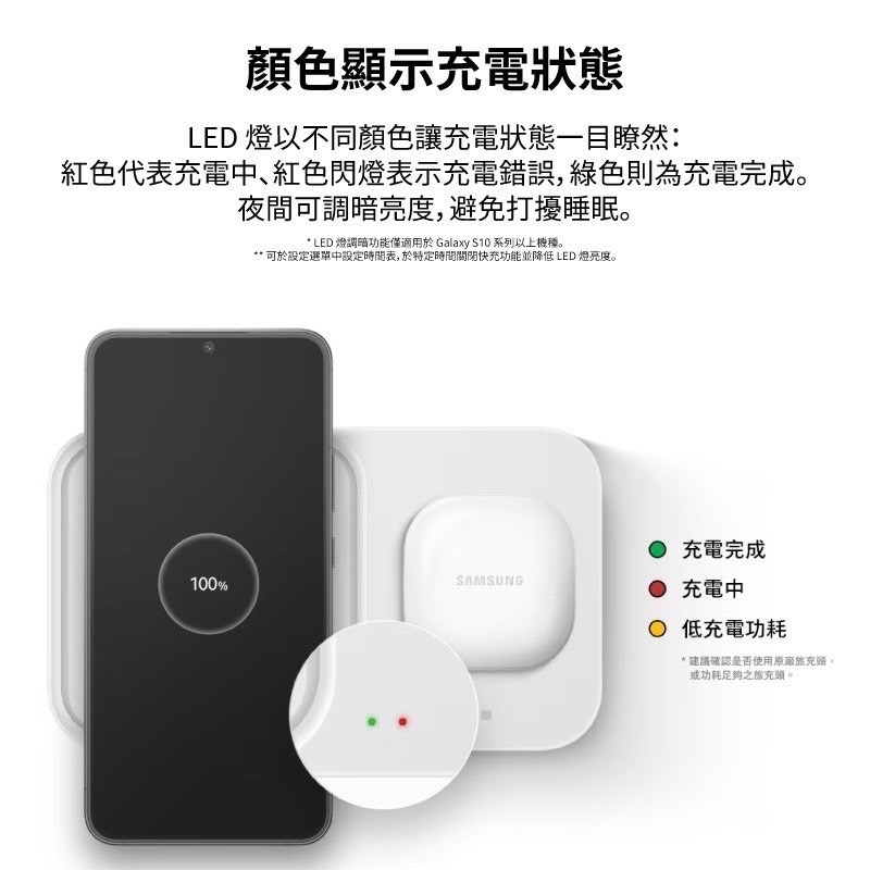 三星 SAMSUNG 15W 無線閃充充電板 I PHONE適用 (附25W旅充+Type-C充電線) 快充-細節圖5