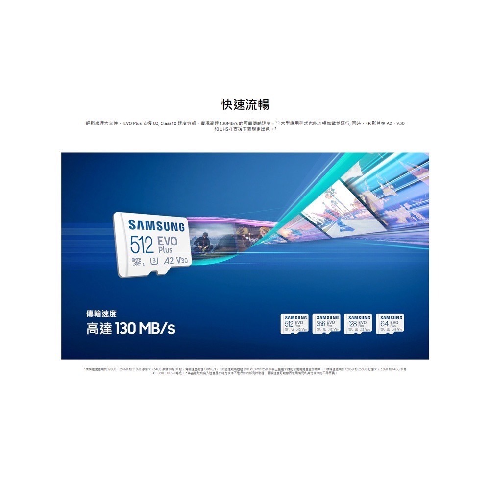 SAMSUNG三星 EVO Plus 128GB microSDXC UHS-I(U3)A2 V30記憶卡-細節圖2