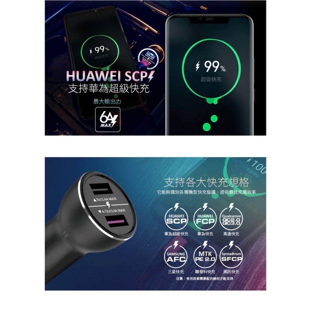 hoda 鋁合金智能雙孔快速車充 B款 SC-B-細節圖3