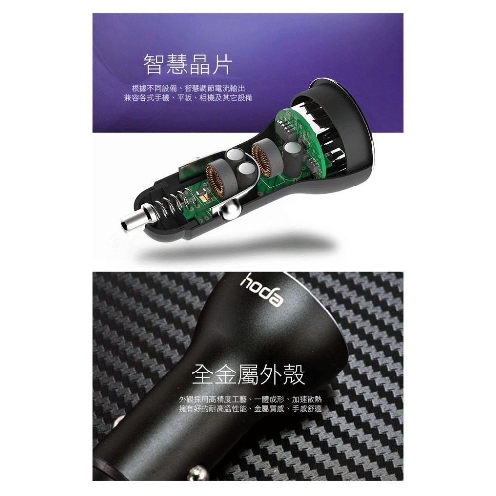 hoda 鋁合金智能雙孔快速車充 B款 SC-B-細節圖5