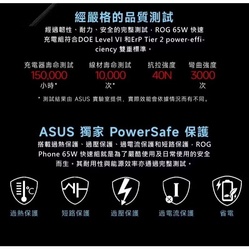 華碩原廠 ASUS ROG 65W 快充充電組 Type C 充電器+傳輸線-細節圖3