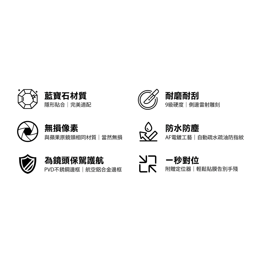 Puregear 普格爾 藍寶石 鏡頭貼 鏡頭框 鏡頭 保護貼 iPhone 16/16 Plus-細節圖2