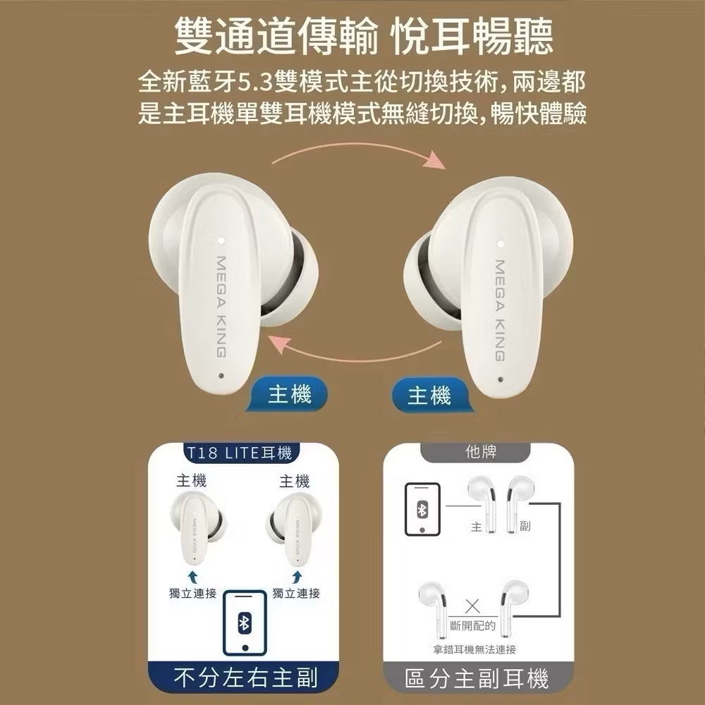 MEGA KING【T18 Lite 真無線藍牙耳機 奶油白】待機10小時、高音質、降噪一應俱全-細節圖7