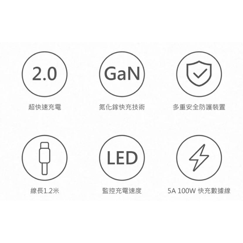 Samsung 三星原廠公司貨 ITFIT 45W 雙孔超快充組 - 米 (附充電器+100W LED Type C線)-細節圖5