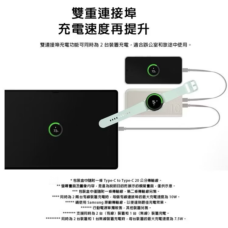 Samsung 三星 無線閃充行動電源 10000mAh EB-U2510 無線行動電源 原廠公司貨-細節圖3