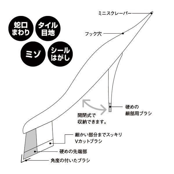 純淨北歐 | MARNA日本掃除達人之隙縫清潔刷 雙刷頭 新品 清潔刷 細節刷 現貨 便當刷-細節圖4