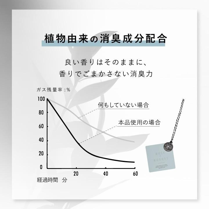 純淨北歐 | more room 日本植物性消臭香氛片 (小蒼蘭) 香氛片 消臭片 空氣清淨 真空包裝 新品 白麝香-細節圖4